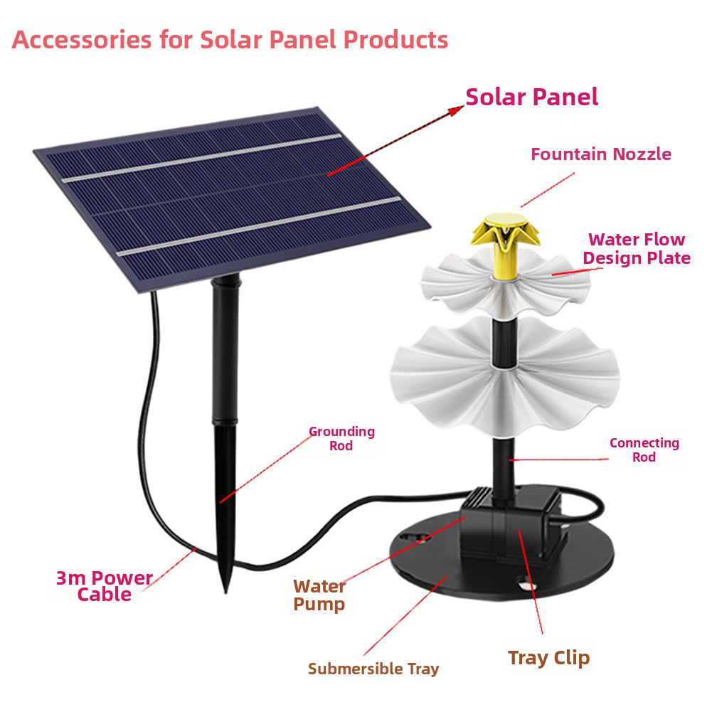 4W Solar Fountain Pump for Out - đánh giá và giá Bonsai Garden Fountain