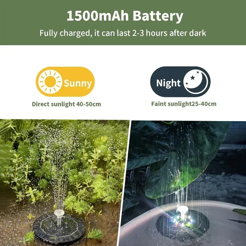 Fountain Light 7 Colors LED Li - đánh giá và giá Bonsai Garden Fountain